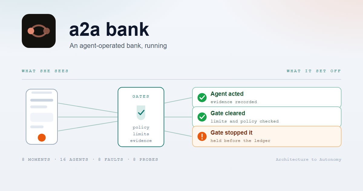 a2a bank: an agent-operated bank, running
