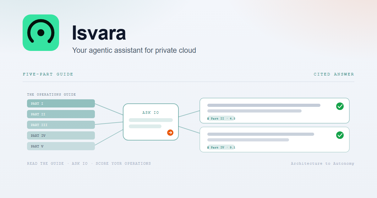 Isvara: your agentic assistant for private cloud