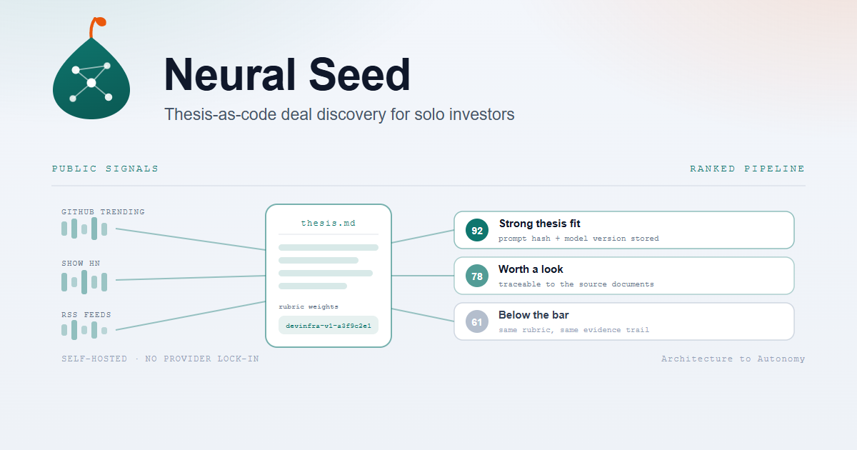 Neural Seed: thesis-as-code deal discovery for solo investors